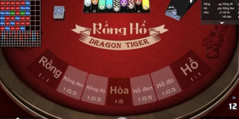 Quy tắc chơi Rồng Hổ đầy đủ